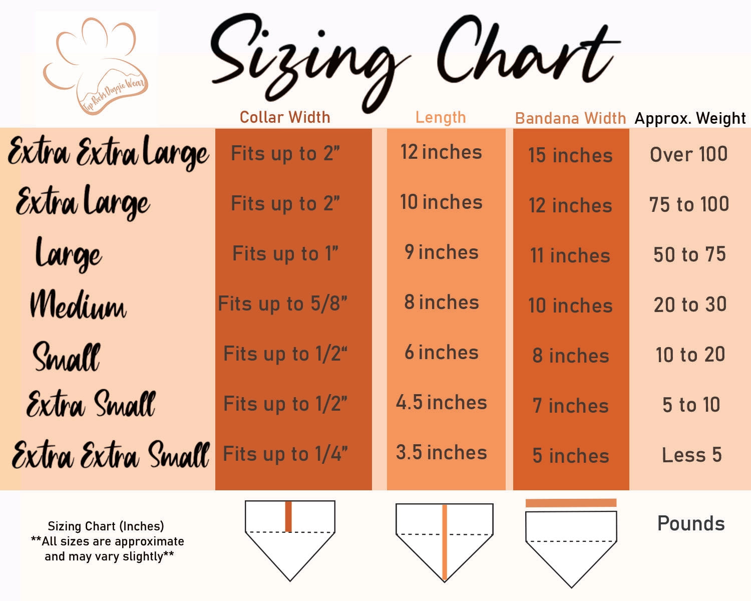 Top Rocks Doggie Wear Ohio State Buckeyes Bandana (Plaid)