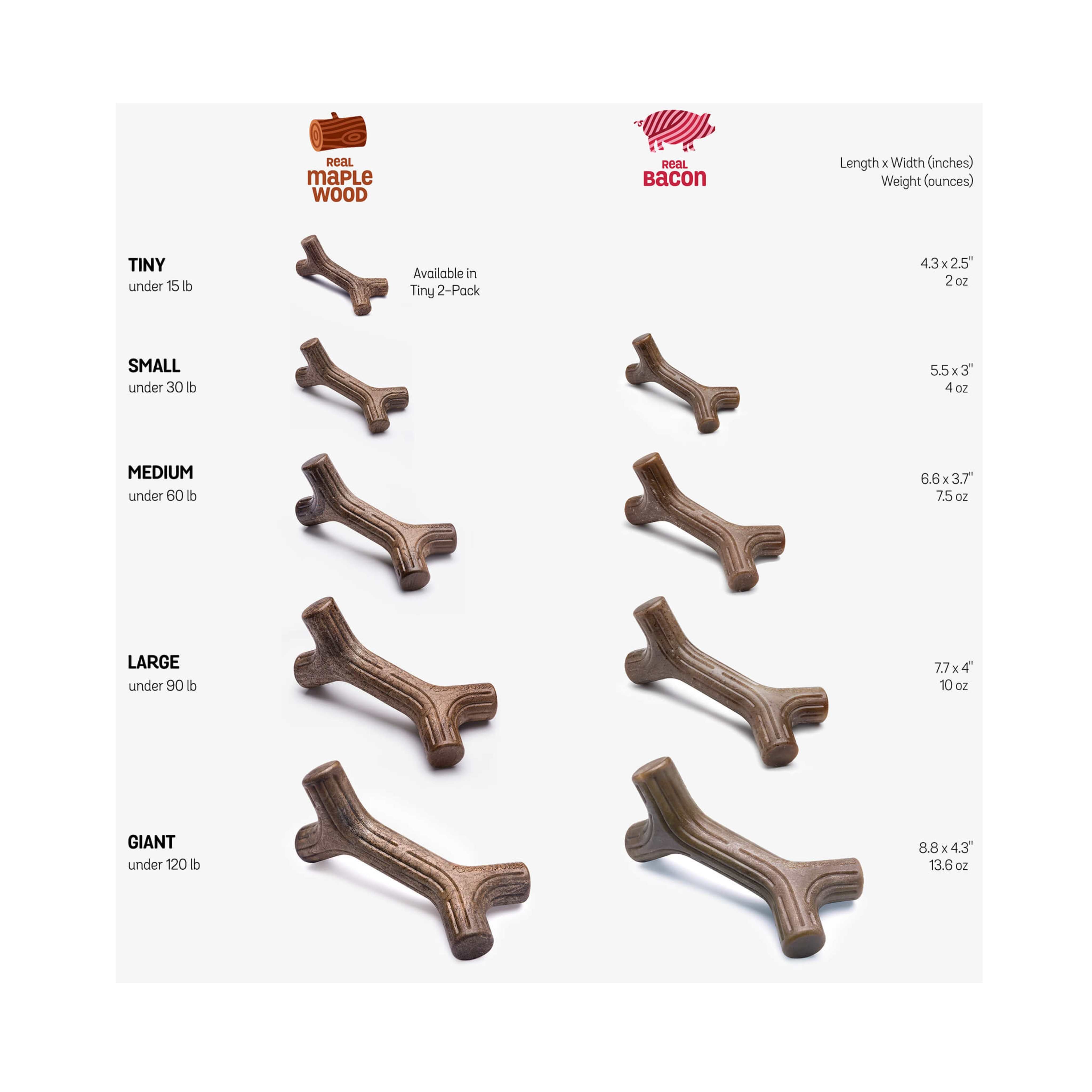 Benebone Maple Stick Dog Chew Toy