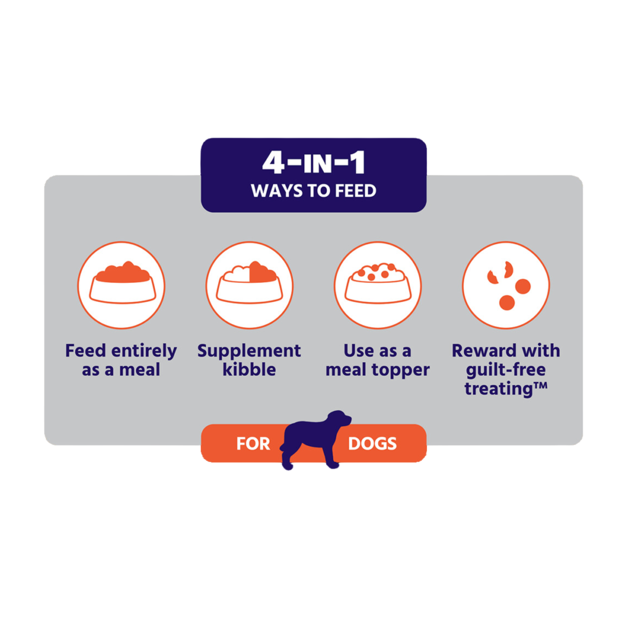 Dr. Gary's Best Breed Beef Freeze Dried Raw Dog Food