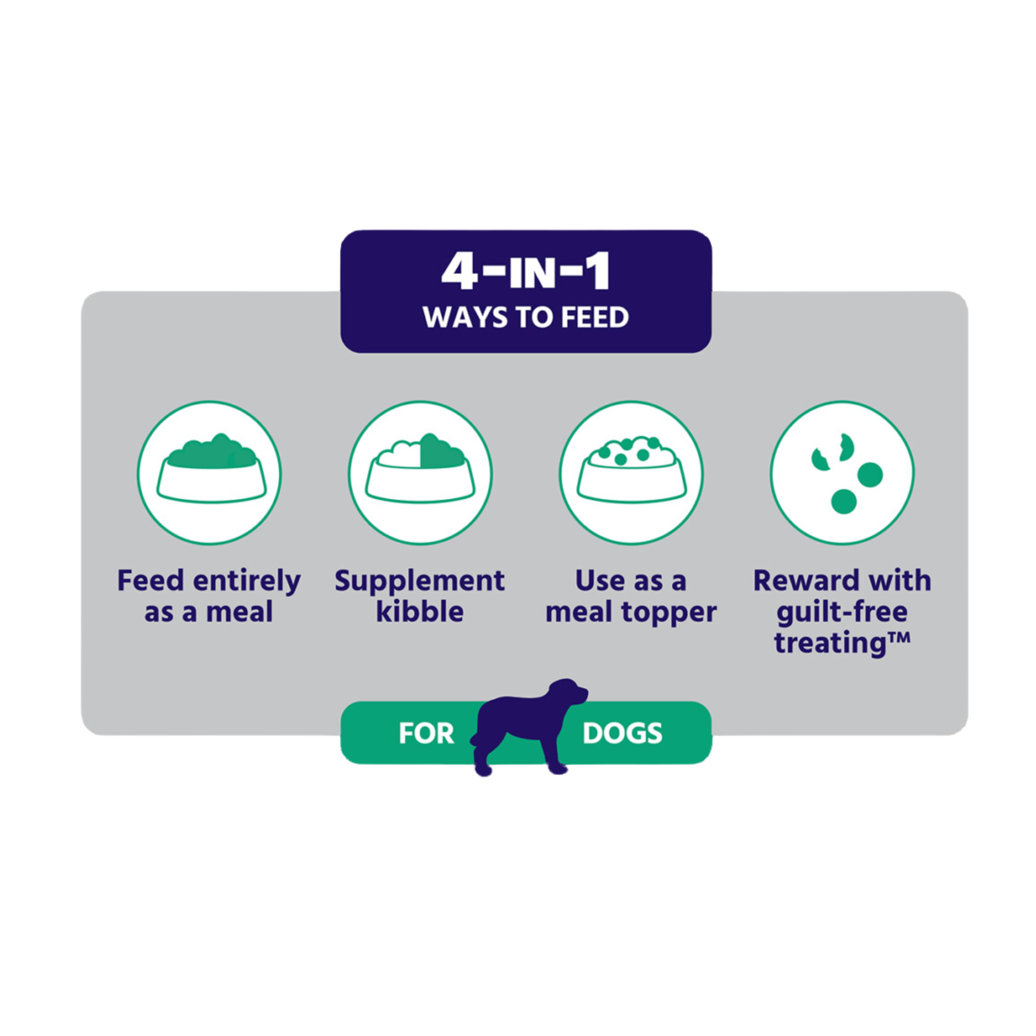 Dr. Gary's Best Breed Chicken Freeze Dried Raw Dog Food