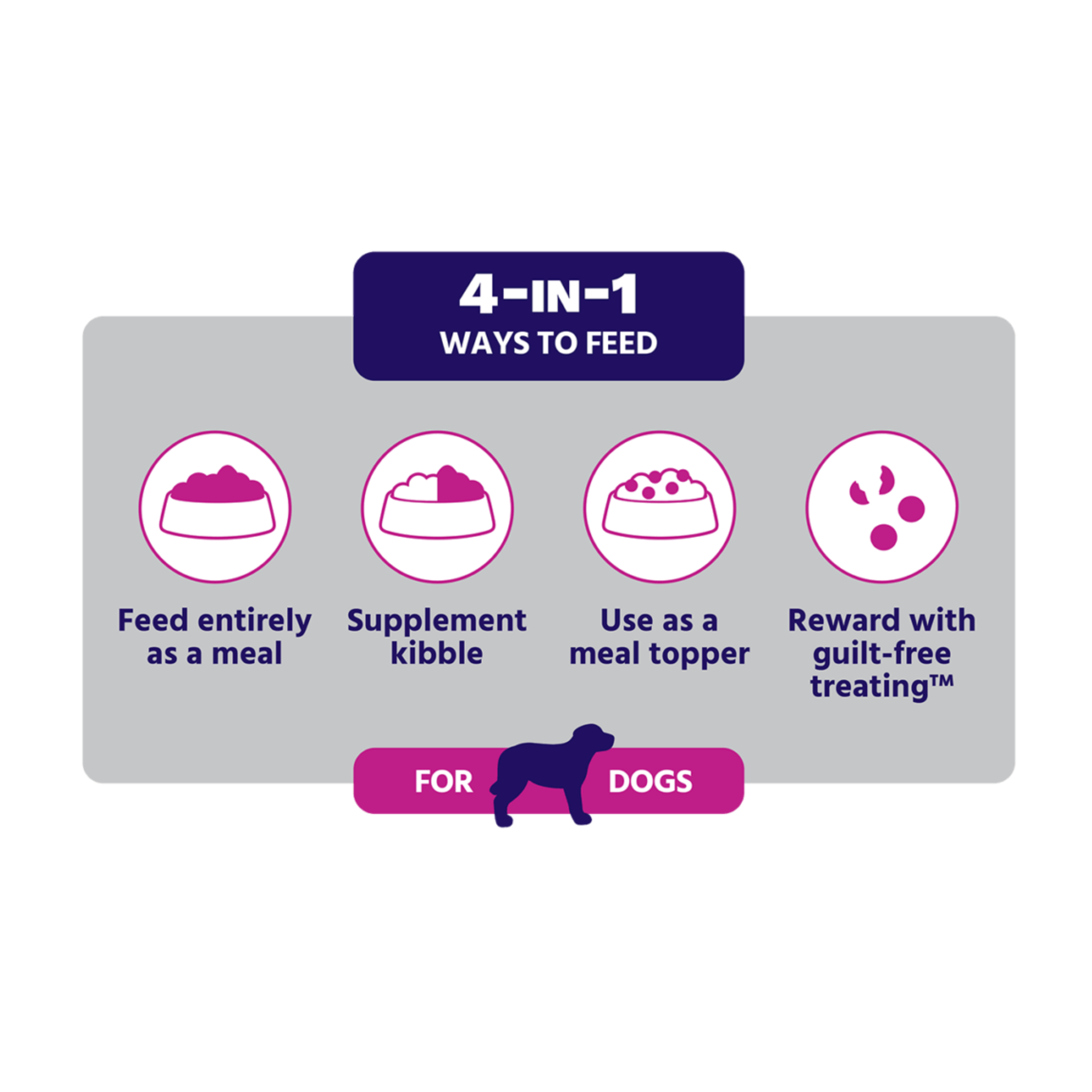 Dr. Gary's Best Breed Fish & Pork Freeze Dried Raw Dog Food