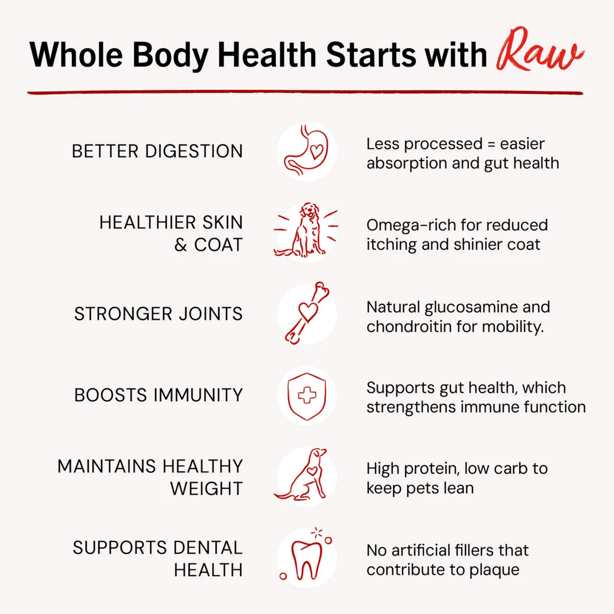 Stella & Chewy's Marie's Magic Breakfast Burger Breakfast Sprinkles