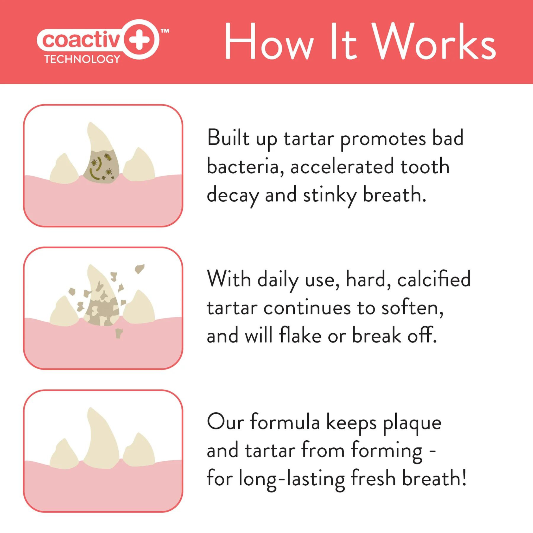 Skout's Honor PB & Bacon Dental Gel