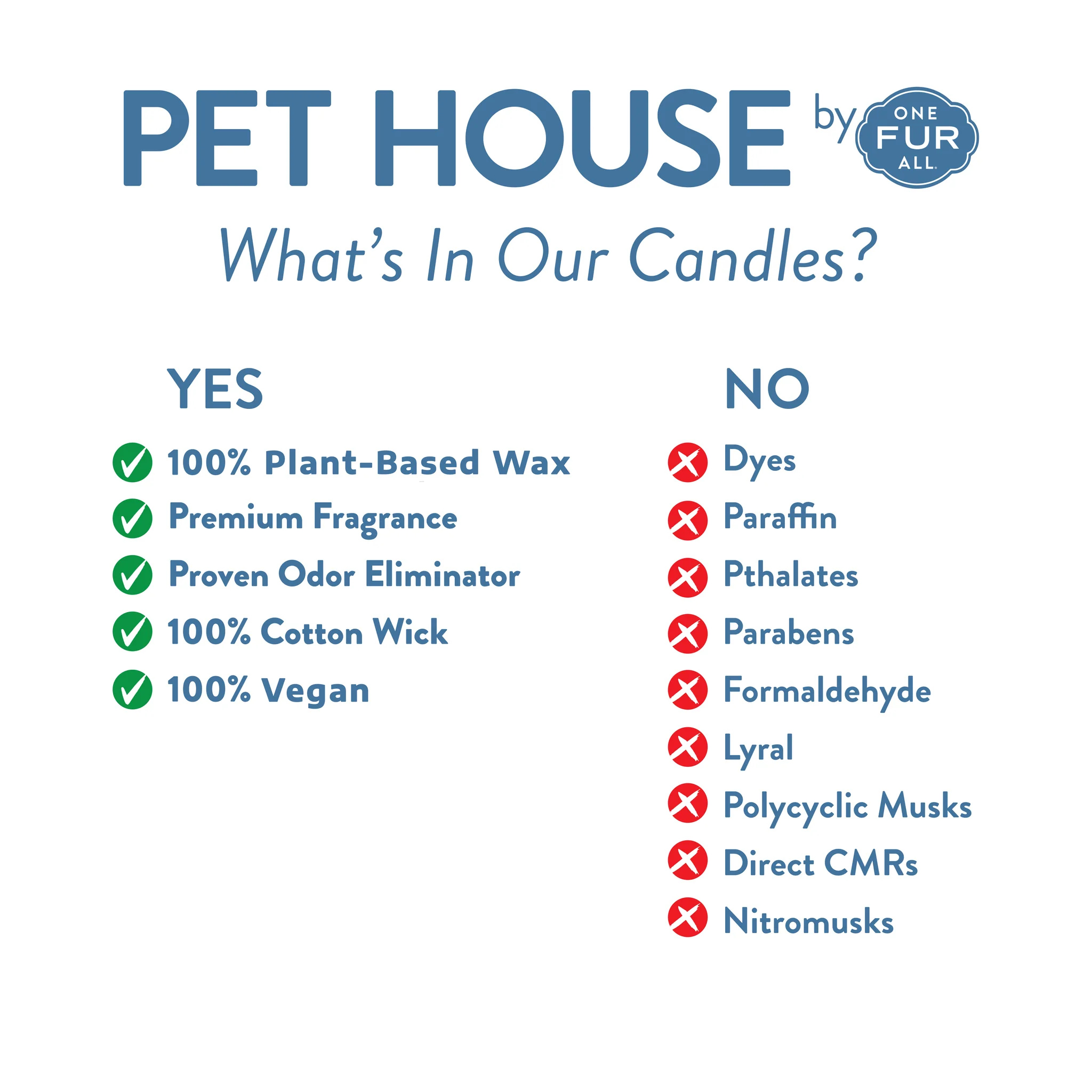Pet House Odor Neutralizing Candles