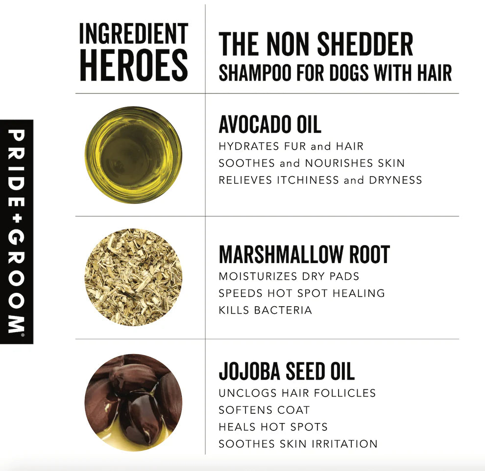 Pride & Groom The Non Shedder Shampoo for Dogs