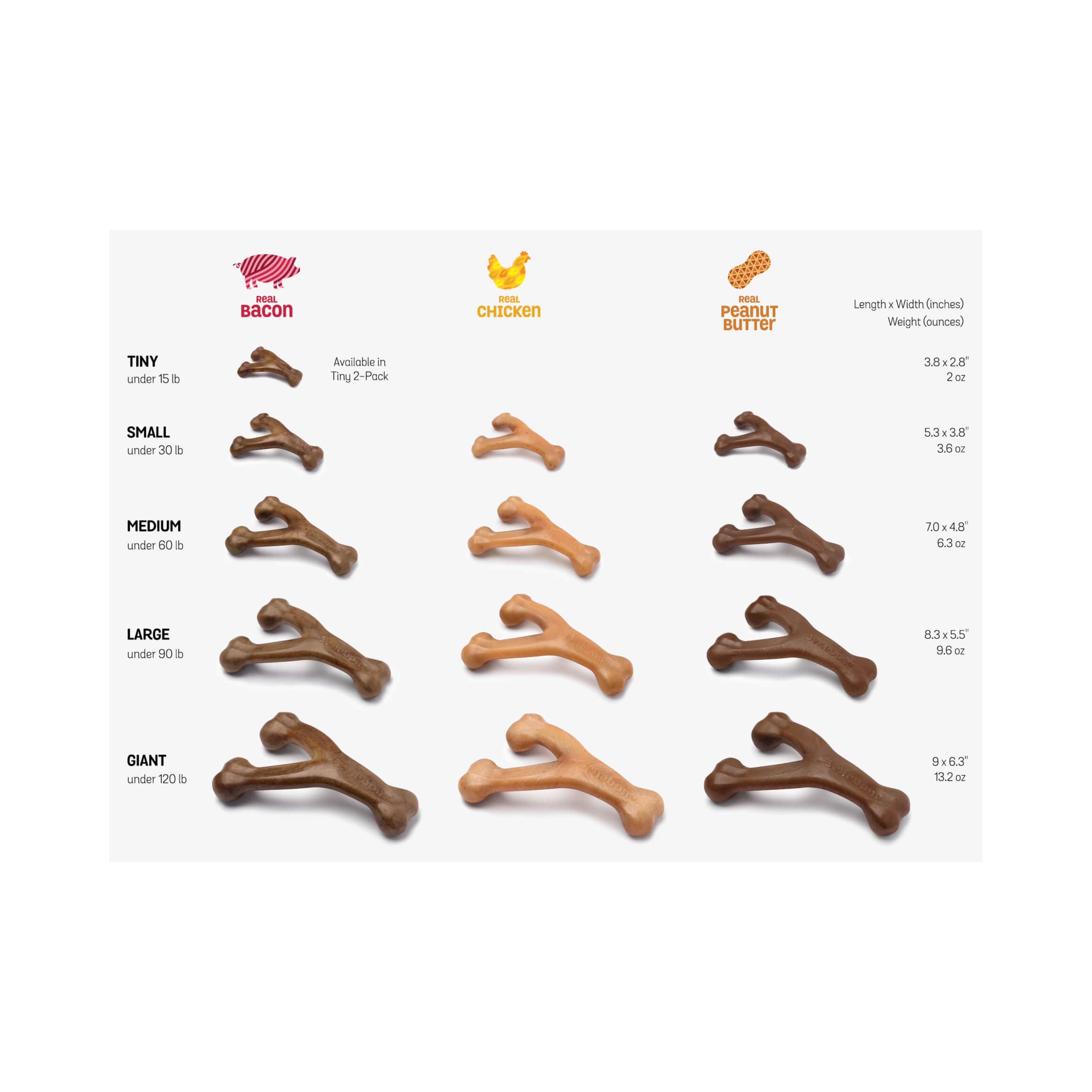 Benebone Peanut Butter Flavor Wishbone Tough Dog Chew Toy